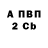 Амфетамин 97% Buon Senso